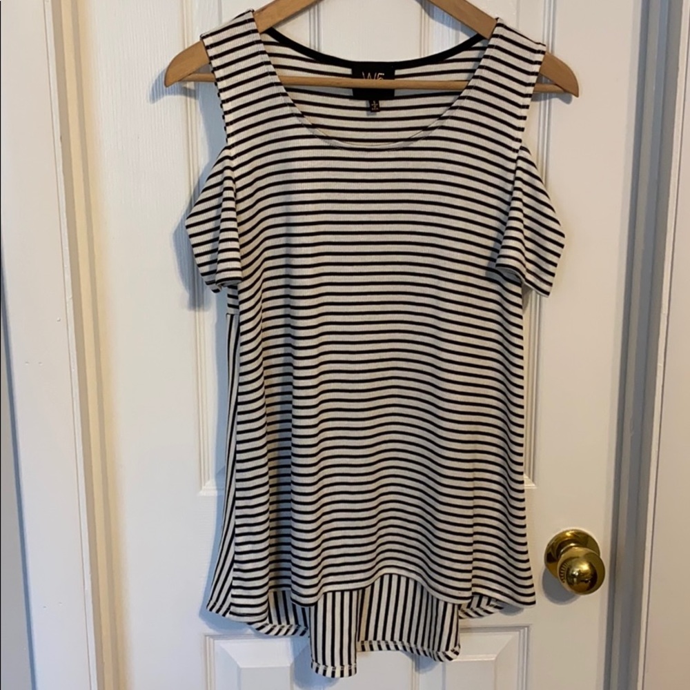 Anthropology- W5 top